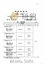 机修手册 第1卷 设备修理设计 上 第2篇 机械零件 第5章 标准件 1964 PDF电子版封面 711102561X 《机修手册》第3版编委会