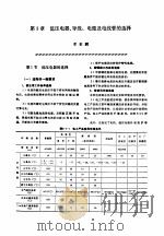 机修手册 第6卷 电气设备修理 第1篇 电气设备修理的常用技术资料 第3章 低压电器、导线、电缆及电线管的选择 1964 PDF电子版封面 7111034015 中国机械学会设备维修专业学会主编;《机修手册》第3版编委会编