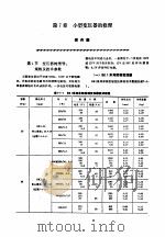 机修手册 第6卷 电气设备修理 第2篇 电机及低压电器的修理 第7章 小型变压器的修理 1964 PDF电子版封面 7111034015 《机修手册》第3版编委会