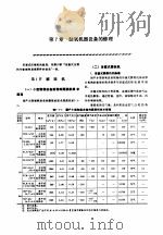 机修手册  第5卷  动力设备修理  第2篇  制氧站设备的修理  第7章  制氧机器设备的修理（1964 PDF版）
