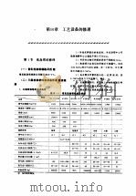 机修手册  第5卷  动力设备修理  第3篇  煤气站设备的修理  第10章  工艺设备的修理（1964 PDF版）