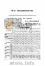 机修手册  第5卷  动力设备修理  第5篇  空气压缩机的修理  第17章  活塞式压缩机的安装与调试（1964 PDF版）
