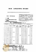 机修手册  第5卷  动力设备修理  第6篇  工业管道的修理  第22章  工业管道常用管材、管件及附件（1964 PDF版）