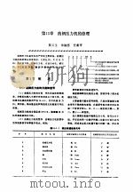 机修手册  第4卷  铸锻设备与工业炉修理  第2篇  锻压设备的修理  第15章  曲柄压力机的修理（1964 PDF版）