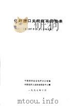 化纤进口关税税率调整表（1997 PDF版）