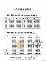 香港经济年鉴 1963 3 1963 PDF电子版封面 经济导报社编辑