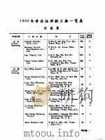 香港经济年鉴 1963 4 1963 PDF电子版封面 经济导报社编辑