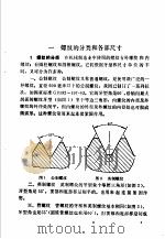 怎样测量螺纹 1974 PDF电子版封面 15033·995 唐敬修编著