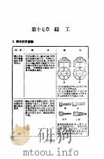 实用机械工程手册  上  设计制造之部  增订本  第17章  铸工（1951 PDF版）