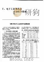 中国机械电子工业年鉴 电子卷 1989 第2部分 电子工业概况与综合统计资料 1989 PDF电子版封面 7505307398 中国机械电子工业年鉴(电子卷)编辑委员会编