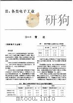 中国机械电子工业年鉴 电子卷 1989 第3部分 各类电子工业 1989 PDF电子版封面 7505307398 中国机械电子工业年鉴(电子卷)编辑委员会编