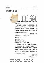 蒲松龄全集 第3册 蒲氏世系表 1998 PDF电子版封面 7806166440 蒲松龄