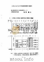 中日义务教育学术交流会论文集（ PDF版）