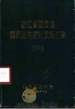 浙江省瓯海县国民经济统计资料汇编 1985 1986 PDF电子版封面 瓯海县统计局