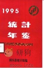 洞头统计年鉴 1995 1996 PDF电子版封面 洞头县统计局编
