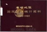 廊坊地区国民经济统计资料  1980-1985（ PDF版）