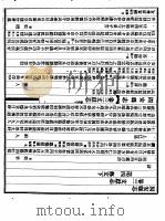 固安县志  第3卷  文献志  第4册  艺文  下（ PDF版）