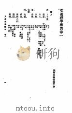 文选理学权兴 1939 PDF电子版封面 汪师韩撰