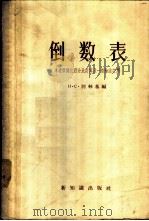 倒数表 本表供简化百分比计算及一般除法之用 1957 PDF电子版封面 4076·96 (苏)别林基(Н.С.Беленький)著;中华人民共和国