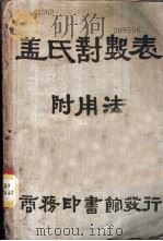 盖氏对数表 附用法 1947 PDF电子版封面 F.G.Gauss编;宫本藤吉译