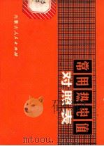 常用热电值对照表   1975  PDF电子版封面  13089·08  内蒙古动力机厂仪表室编 
