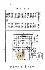 象棋战略 名手对弈目录 1988 PDF电子版封面 邵次明编
