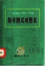 1：2.5万  1：5万  1：10万历年图式对照表（1975年12月第1版 PDF版）