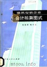 建筑安装企业会计核算图式 1984 PDF电子版封面 4157·22 杨润霖,魏兴富编著