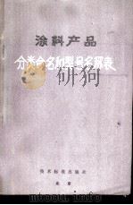 涂料产品分类命名和型号名称表 1975 PDF电子版封面 15169·21816 甘肃油漆厂涂料工业研究所提出并起草