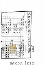 永乐大典  卷之一万三千六百二十九（1960 PDF版）