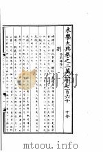 永乐大典  卷之二万二千七百六十（1960 PDF版）