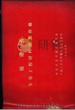 福建省安装工程材料预算价格（1979 PDF版）