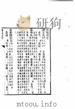汇刻经验良方 4 经验良方 1992 PDF电子版封面 7530410482 (清)毛世洪辑