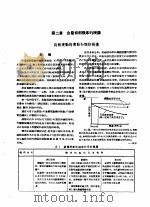 苏联机器制造百科全书 第9卷 1955 PDF电子版封面 苏联机器制造百科全书编辑委员会编辑