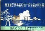 南海常见鱼类名称和广东俗名对照手册（ PDF版）