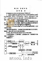 工业控制计算机 上集 第3章 巡回检测 1970 PDF电子版封面 一机部热工仪表科学研究所