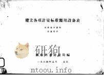 建立各项计量标准需用设备表 1964 PDF电子版封面 国家科委计量局编