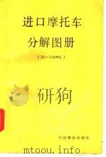 进口摩托车分解图册 50-100ml（1992 PDF版）