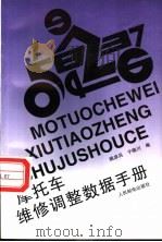 摩托车维修调整数据手册（1989 PDF版）