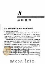 工厂管理 第8章 物料管理 1981 PDF电子版封面 彭敏求编著