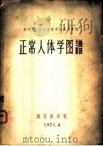 正常人体学图谱（1971 PDF版）