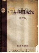 昆虫主要目科检索表 1955 PDF电子版封面 (美)麦特卡夫(Zeno Payne Metcalf)著;管