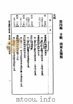 民国丛书 第5编 88 科学技术史类 明代建筑大事年表 第4编 寺观 桥梁及杂类 1937 PDF电子版封面 单士元,王璧文编