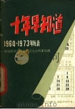 十年早知道 1966-1975年历表 1964 PDF电子版封面 17119·13 中国科学院紫金山天文台历算组编