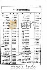 土木工程计算图表 第2编 数表 1948 PDF电子版封面 杨文渊编