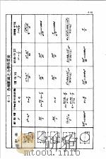 土木工程计算图表 第4编 应用力学 1948 PDF电子版封面 杨文渊编