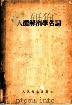 人体解剖学名词（1954 PDF版）