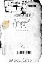 神经病诊断学图解 1961 PDF电子版封面 14100·156 侯熙德,侯明德编著