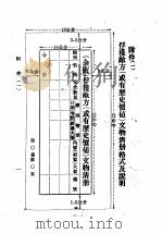 国防部史政业务处理纲要附件 1946 PDF电子版封面 国防部史料局