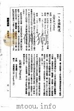 1948年手册 第2编 国际现势 1948 PDF电子版封面 华商报资料室